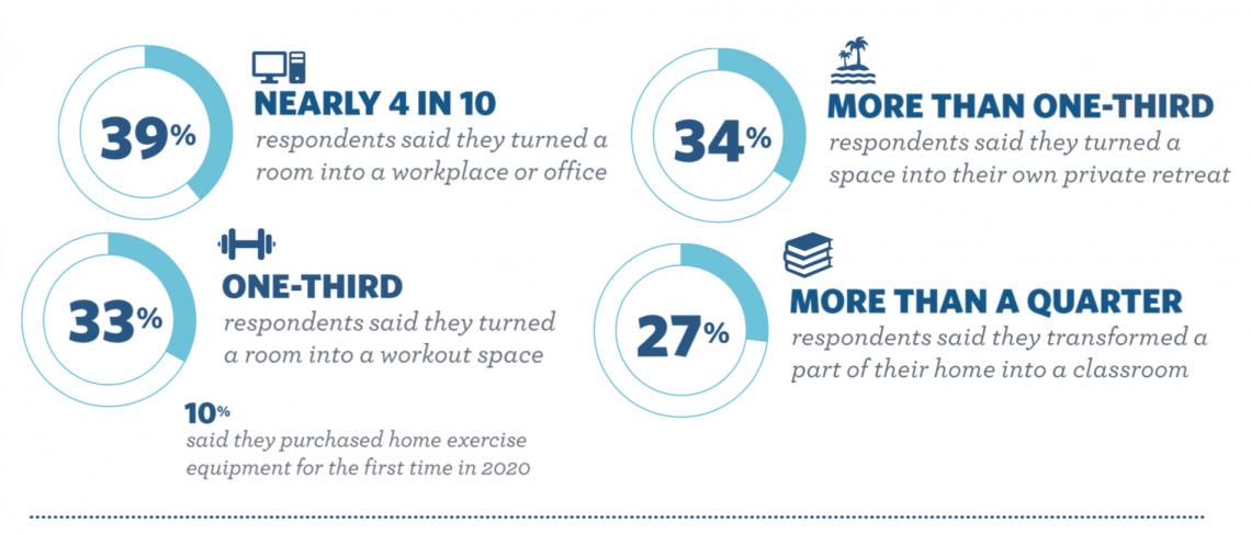 Trends_States copy.jpg