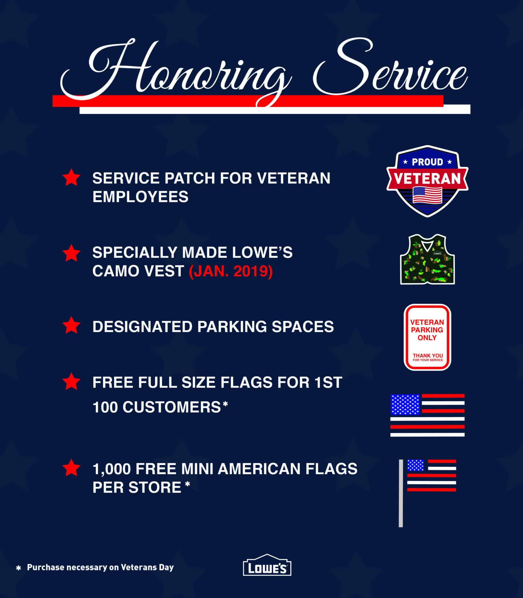 New store benefits for military customers and associates include